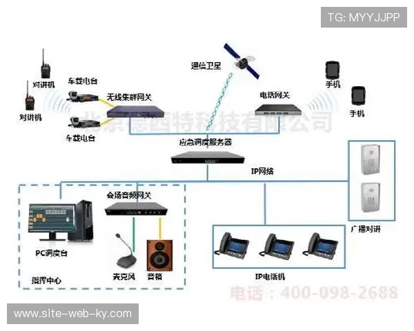 媒体中心正从物理空间向云端集群转型 重塑了制播资源的调度逻辑